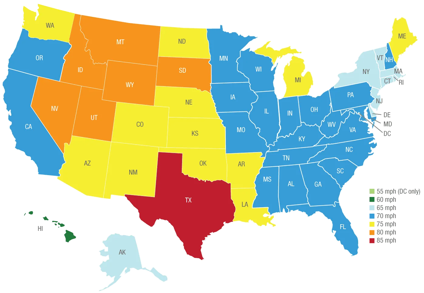 Speed-limits-by-State-IIHS