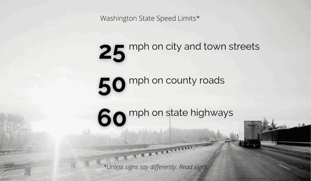 Washington-state-speed-limit-graphic
