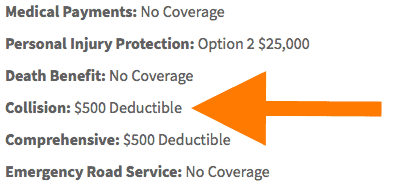 Car insurance coverage-Coluccio Law Seattle