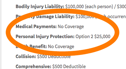 Not-enough-car-insurance-MedPay Insurance Policy