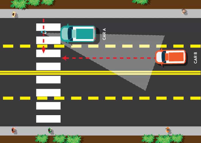 Slate-MultiThreat-Pedestrian-Crash