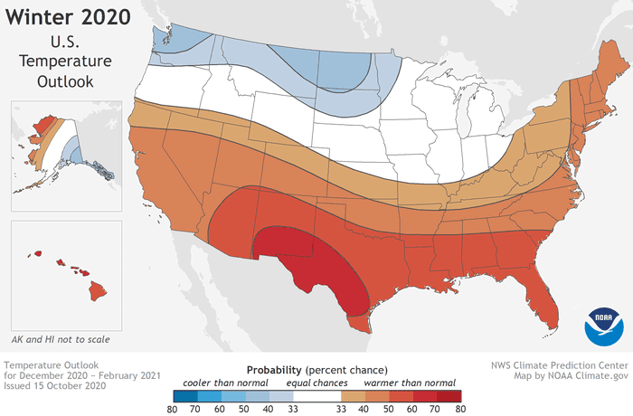 Winter 2020 US Temperature Outlook